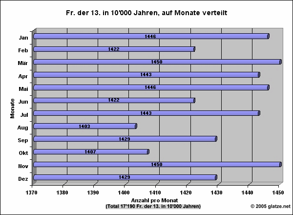 fr13.gif